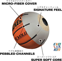 Official Size 7 Indoor Basketball 29.5” – Premium Composite Leather Game Ball