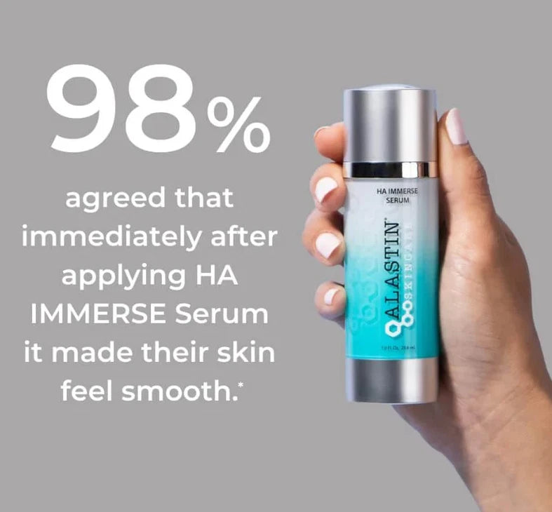 Hyaluronic Acid Hydrating Facial Serum for Plump, Smooth & Radiant Skin – 1 oz / 29.6 ml