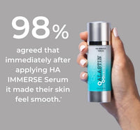 Hyaluronic Acid Hydrating Facial Serum for Plump, Smooth & Radiant Skin – 1 oz / 29.6 ml