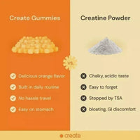 Creatine Monohydrate Gummies for Men & Women, Orange Flavor, 90 Count