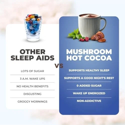 Mushroom Hot Cocoa Sleep Powder with Melatonin & Reishi – Vegan, 20 Servings