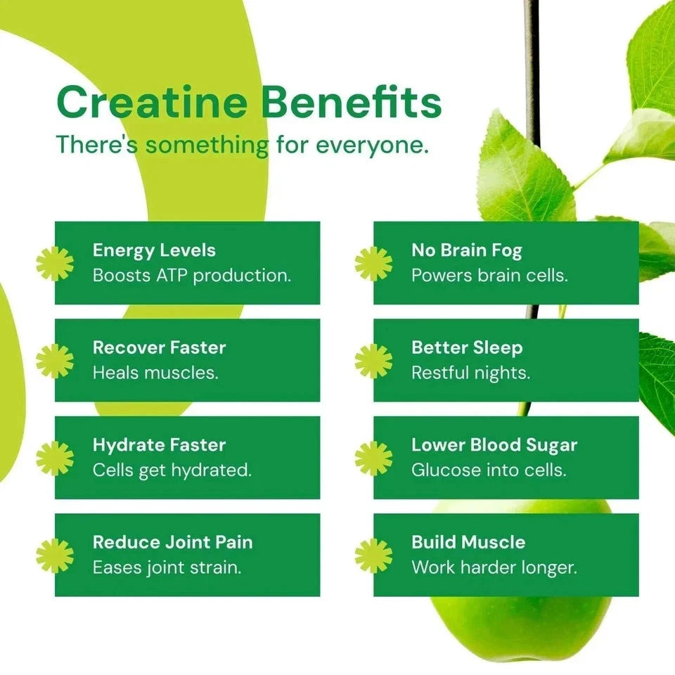 Creatine Monohydrate Gummies for Men & Women, Sour Green Apple, 90 Count