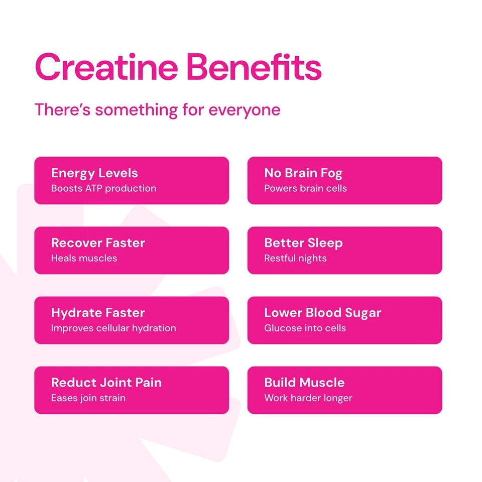Creatine Monohydrate Gummies – Watermelon Flavor, 90 Gummies, 30 Servings