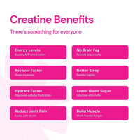 Creatine Monohydrate Gummies – Watermelon Flavor, 90 Gummies, 30 Servings
